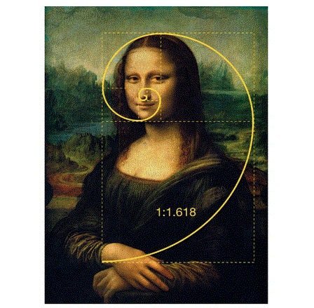 The Golden Ratio and how to use it in graphic design - 99designs