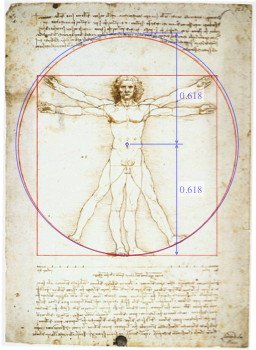 Vitruvian Man” by Leonardo da Vinci and the Golden Ratio