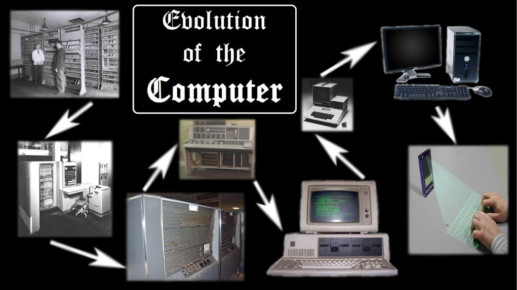 Evolution of computer